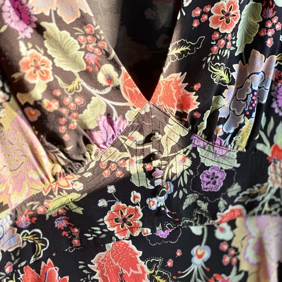 FRENCH GIRLS 🥖 NWOT Rixo dress (XXS-XS) - Picture 4 of 8